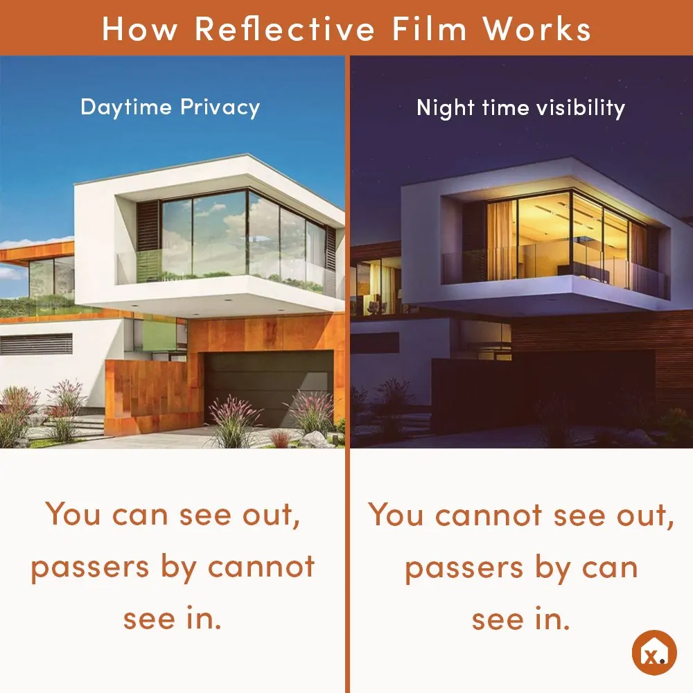 Mirrored Privacy Window Film